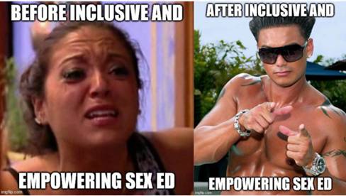 Meme of jersey shore comparing before empowering sex ed (girl crying) and after empowering sex ed (man pointing to camera).